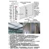 铝百叶窗高当百叶窗上海卢立智能不秀钢夹具玻璃百叶窗