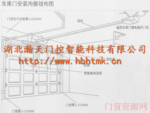翻板车库门结构图