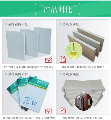 祥兴板_净化车间_20mm硫氧镁板直供