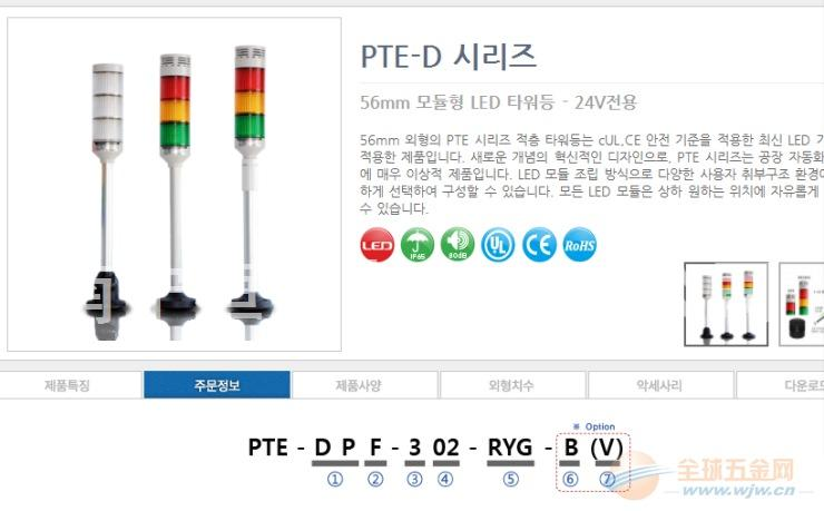 MENICS信号灯PTE