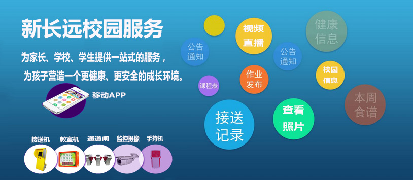 独立门禁系统