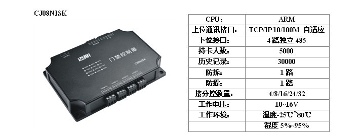 迈斯防尾随互锁看守所门禁